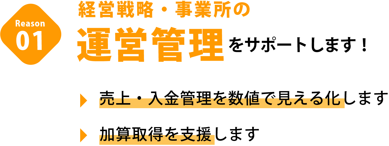 経営戦略・事業所の運営管理をサポートします！売上・入金管理を数値で見える化します。加算取得を支援します