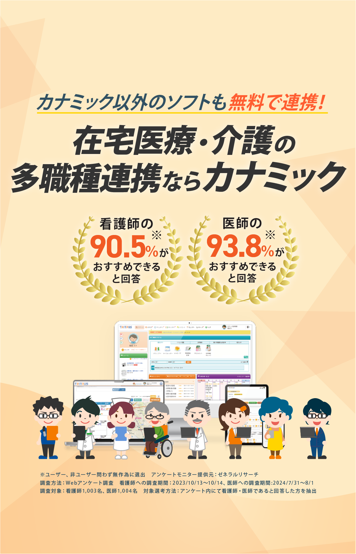 カナミック以外の介護ソフトも無料で自動連携！在宅医療・介護の多職種連携ならカナミック！